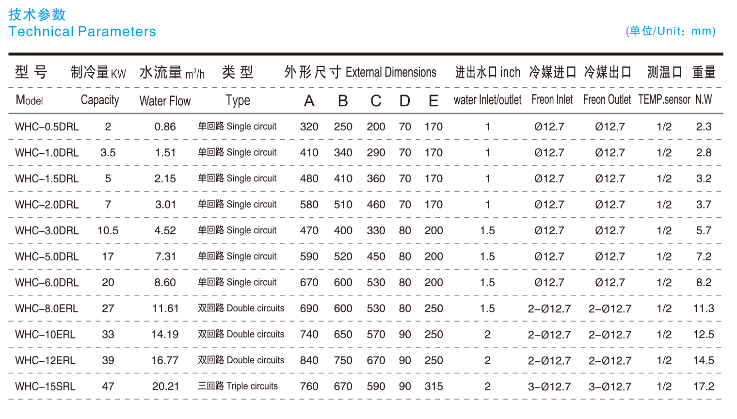 泳池熱泵鈦換熱器技術參數(shù)